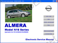 Nissan Almera N16 (  N16)    
