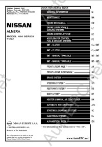 Nissan Almera N16 (  N16)   