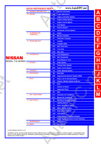 Nissan X-Trail - T30  2000-2006,  , Nissan X-Trail,       Nissan,   Nissan, PDF.      .
