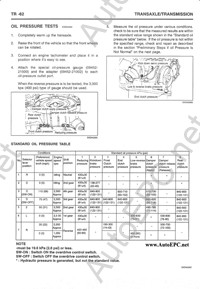 Hyundai Cars Repair Manuals    ,  ,   ո,   Hyundai