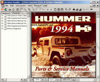 Hummer H1 1994    ,   , , ,  , -