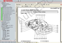 Toyota Avensis 2003-2008 Service Manual (01/2003-->10/2008),     ,  , ,   ,  ,  