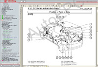 Toyota Yaris Verso / Echo 1999-2005 Service Manual (08/1999-->09/2005),      , , ,  ,  ,  