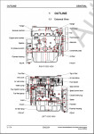 Mitsubishi Diesel Engines SQ-series      Mitsubishi () Diesel Engines SQ-,       S4Q, S4Q2