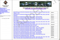 International Truck ISIS - International Service Information Solution 2010       International, ,  