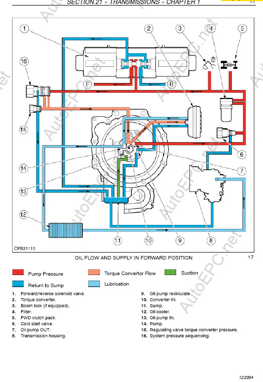 Руководство По Эксплуатации Нью Холланд 110