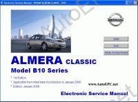     Nissan Almera Classic (  ),    ,      ,   