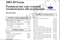    Ford Focus ( ),   , ,    ,     