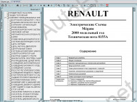   Renault (),    ,   ,     ,   