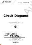 Tadano Truck Crane TS-55M-1    Tadano Truck Crane TS-55M-1   ( )