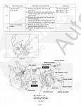 Robin Subaru Engines Service Manual EX13, 17, 21, 27, SP170, SP210       EX13, 17, 21, 27, SP170, SP210, PDF