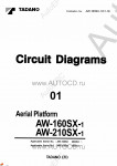 Tadano Aerial Platform AW-160SX-1 - Circuit Diagrams       Tadano Aerial Platform AW-160SX-1 - Circuit Diagrams and Data