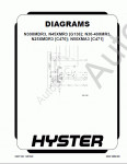 Hyster Class 2 Electric Motor Narrow Aisle Trucks Repair Manuals     PDF    Hyster Class 2 Electric Motor Narrow Aisle Trucks