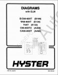 Hyster Class 3 Electric Motor Hand Trucks Repair Manuals     PDF    Hyster Class 3 Electric Motor Hand Trucks