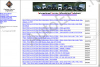 International Truck ISIS - International Service Information Solution 2013         (Internationall Trucks)
