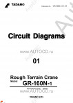 Tadano Rough Terrain Crane GR-160N-1 - Service Manual      ,    ,  ,  ,    .