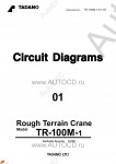 Tadano Rough Terrain Crane TR-100M-1      ,    ,   ,  ,  ,  ,  ,    .