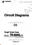 Tadano Rough Terrain Crane TR-600XL-3      ,    ,   ,  ,  ,  ,  ,    .