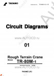 Tadano Rough Terrain Crane TR-80M-1      ,    ,   ,  ,  ,  ,  ,    .