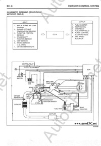 Ремонт Хендай Акцент: Электросхемы Hyundai Accent Описание, схемы, фото