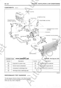 Описание предохранителей Hyundai Accent: характеристики, фото и видео