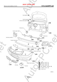       Nissan Almera Tino,     ,   Nissan