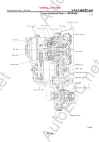       Nissan Almera Tino,     ,   Nissan