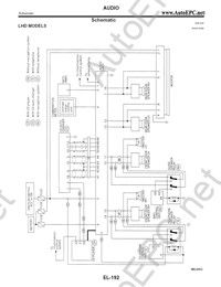 Nissan Maxima QX A33  1999-2005,    Nissan Maxima QX A33,    ,  ,    