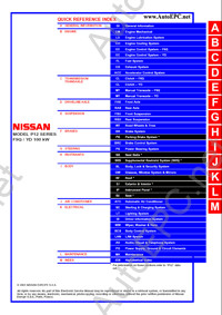 Nissan Primera - P12  2001-2005,        P12, ,   Nissan Primera P12,  