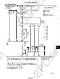 Nissan Primera - P12  2001-2005,        P12, ,   Nissan Primera P12,  