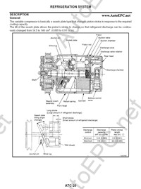 Nissan X-Trail - T30  2000-2006,  , Nissan X-Trail,       Nissan,   Nissan, PDF.      .