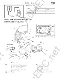 Mitsubishi Pajero Pinin 2000-2003,   , ,   Mitsubishi Pajero Pinin.