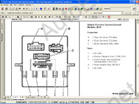 Audi - ELSA 5.2      :      , ,  ,  ,      ,     Audi