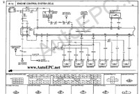 Kia Magentis/Optima    Kia Magentis,  ,   Kia,  
