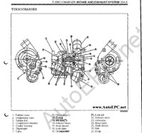 Kia Sportage     , ,  ,   Kia