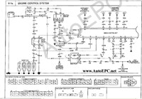 Kia Sportage     , ,  ,   Kia