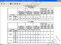 Mitchell On Demand 5 Transmission service manuals, repair manuals, oil circuit diagrams, hydravlic diagrams, electrical wiring diagrams, diagnostics