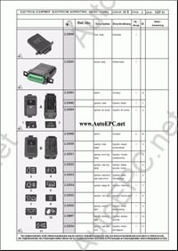 Diesel Technic    Diesel Technic ( )   Mercedes-Benz ( ), Scania (), Volvo()