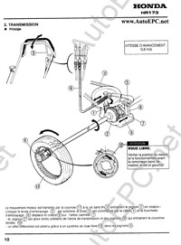 Honda Power Equipment 3.0 Global Infotech,     Honda (),  Honda,  Honda,  Honda,   Honda,   ,  ,      ..     ,   .