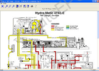 Mitchell OnDemand 5 Transmission 2005      ,          