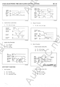Hyundai XG   , , ,   ...