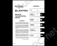 Hyundai Lantra/Elantra    ո , , ,  ,  
