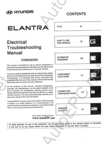 Hyundai Lantra/Elantra    ո , , ,  ,  