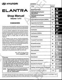 Hyundai Lantra/Elantra    ո , , ,  ,  