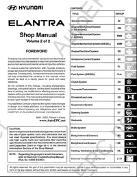 Hyundai Lantra/Elantra    ո , , ,  ,  