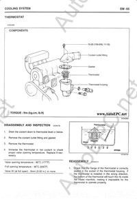 Hyundai Lantra/Elantra    ո , , ,  ,  