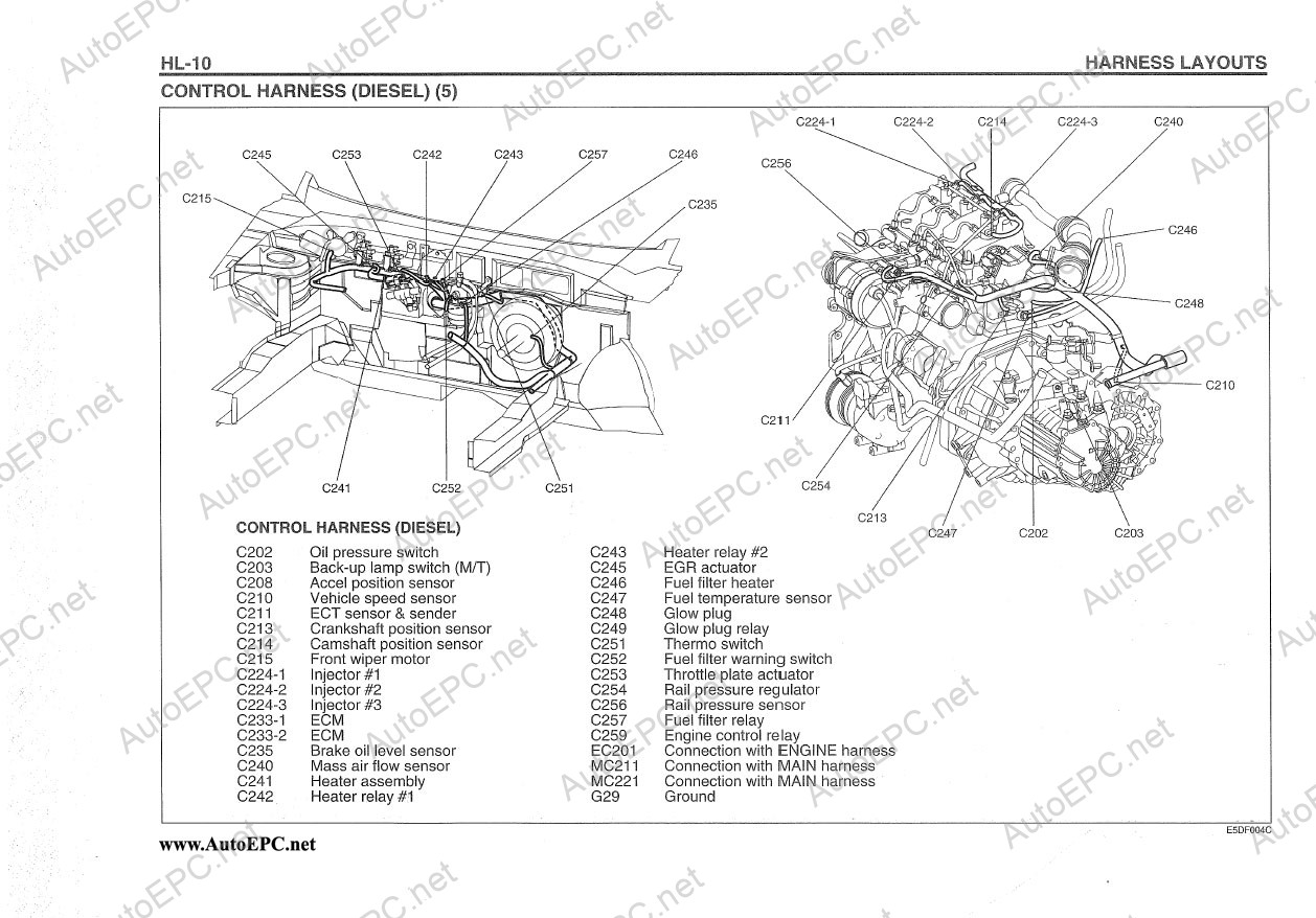 Hyundai H-1 Shop Manual, Electrical Troubleshooting Manual