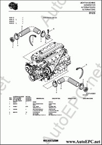 Neoplan     N9112, N9112L, N9122, N9122L, MOTOR MAN D 0836 LOH 03