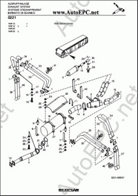 Neoplan     N9112, N9112L, N9122, N9122L, MOTOR MAN D 0836 LOH 03