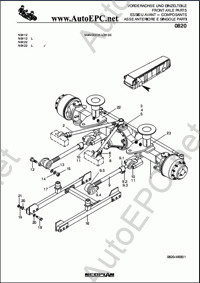 Neoplan     N9112, N9112L, N9122, N9122L, MOTOR MAN D 0836 LOH 03